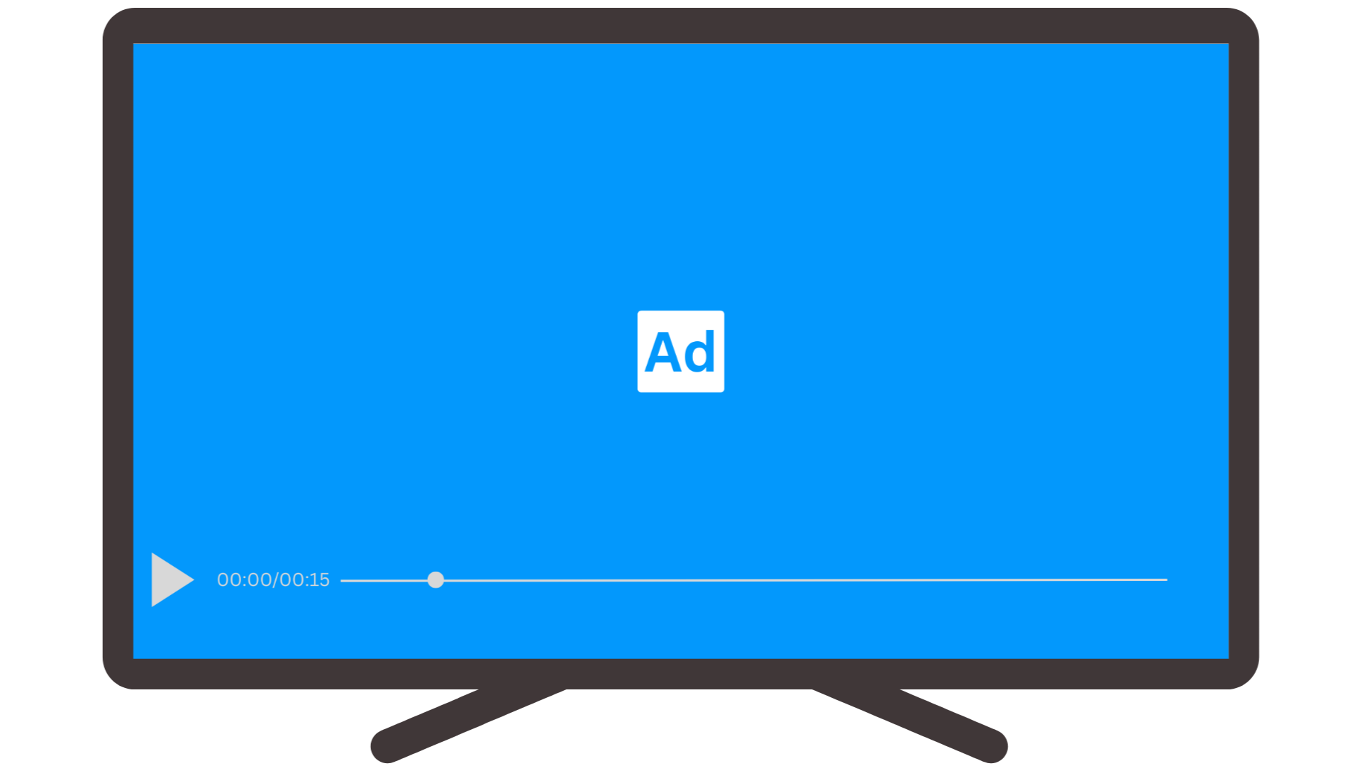 In-Stream Video Ads